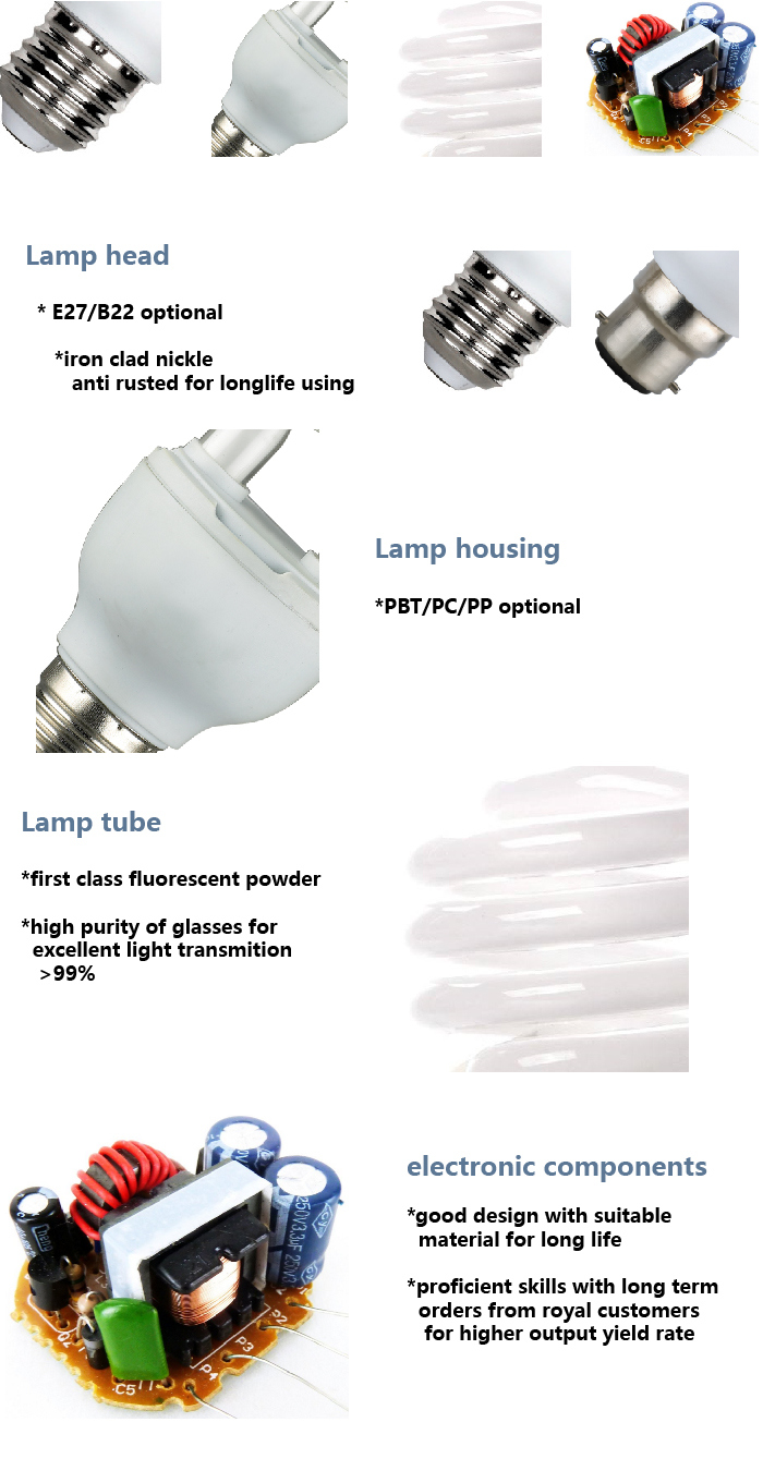 Half Spiral Energy Bulb 26W Halogen Powder Economic Energy Saving Lamp