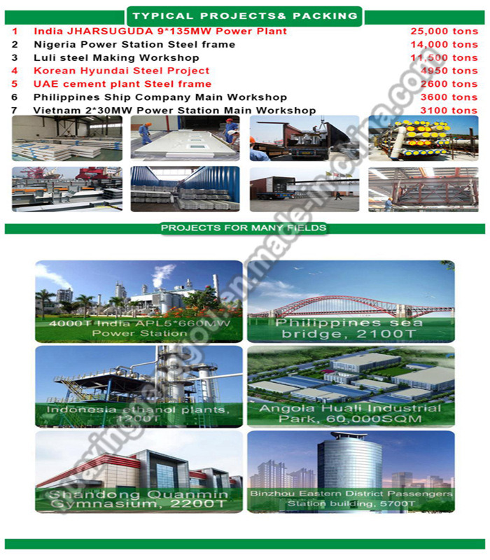 Hot Sell Pre Engineered Heavy Steel Structures