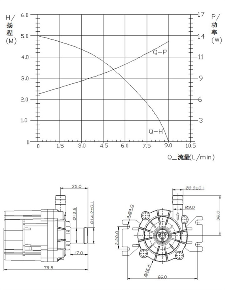 ISO9001 Certified Battery Operated Water Pumps