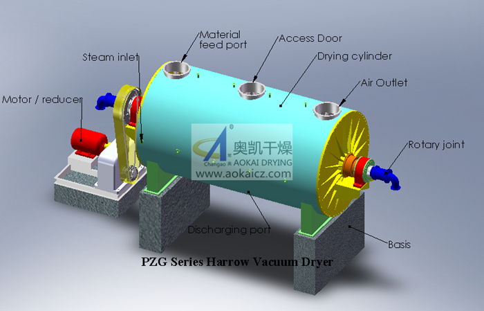 Vacuum Rake Drying Machine Made of Hastelloy (C276)