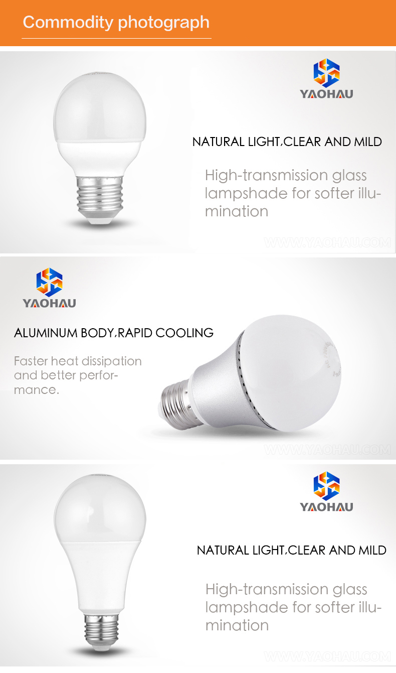 Plastic Aluminum 3W 5W 7W 9W 12W 15W LED E27 Day/Night Light LED Bulb