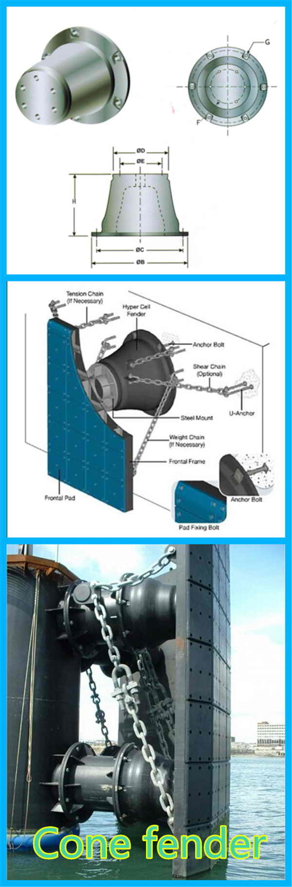 Vessel to Dock Cone Rubber Marine Protection Fender