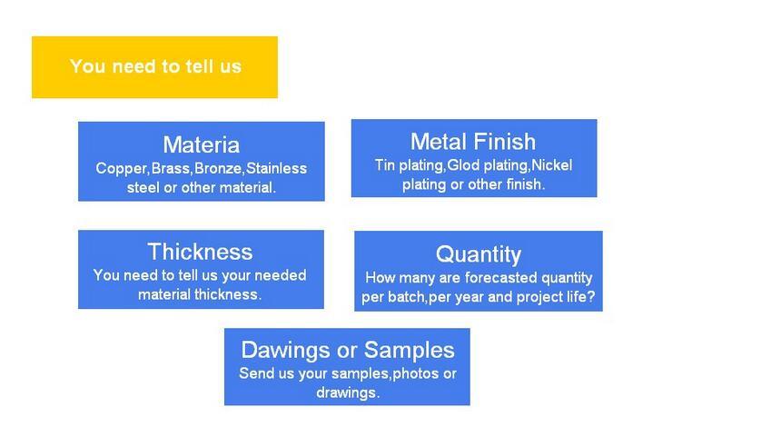 OEM Metal Stamping Parts Punching Metal Parts for Automobile Parts