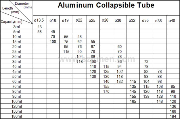 Aluminum Squeeze Tube for Super Glue/Super Glue Tube/Aluminum Tube