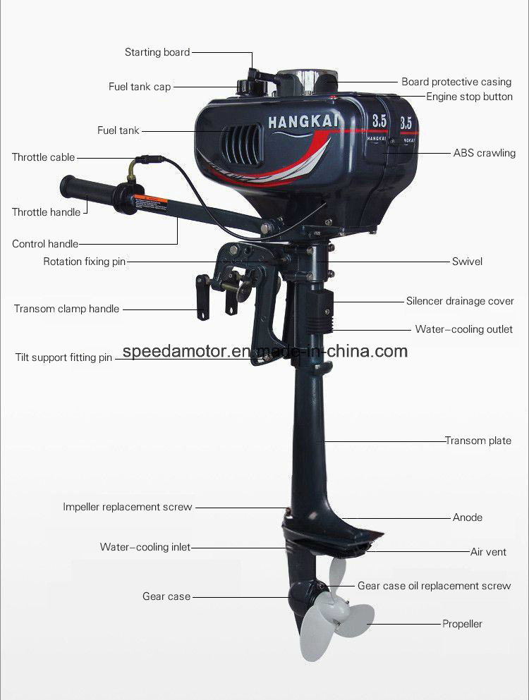 Hangkai Small 2 Stroke 3.5HP Boat Outboard Motor