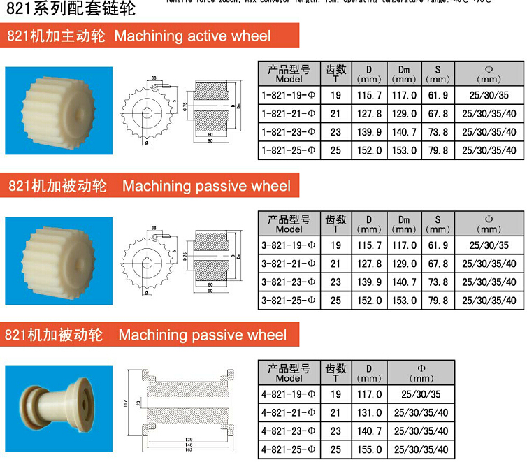 Chain Wheel/Conveyor Sprockets