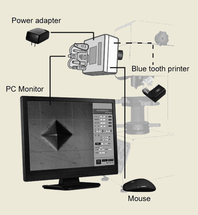 Emis200hv Vickers Hardness Image Measuring System