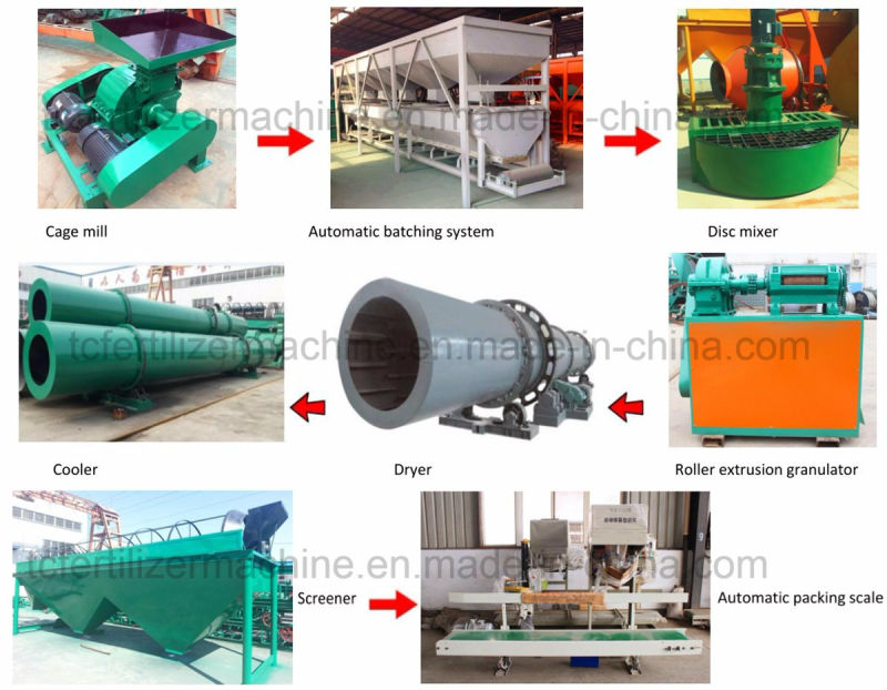 Factory NPK Compound Fertilizer Granulator Machine Production Line