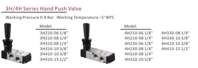 4h 5 Way Series Hand Pull Solenoid Valve