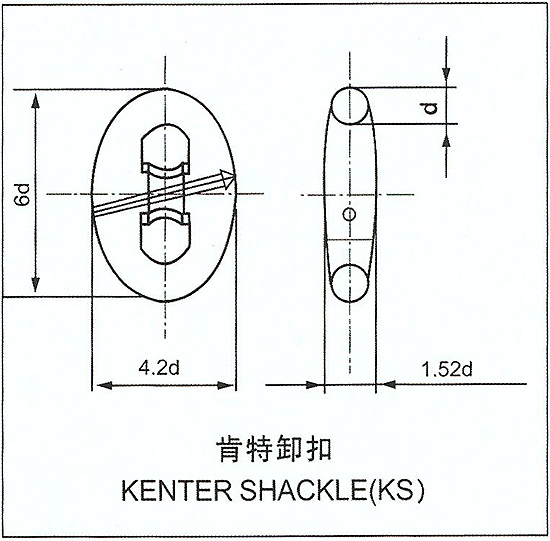 Marine Kenter Shackle for Anchor Chain Accessories with Certificate