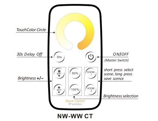 CCT Controller with Remote Control Hl-T2+R3