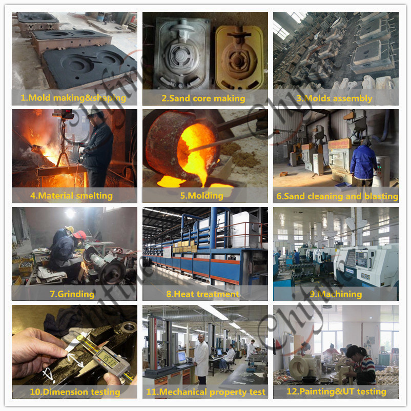 Wholesale Steel/Gray/Machining/Ductile Iron/ Shell Mold/Sand Casting for Metal Casting