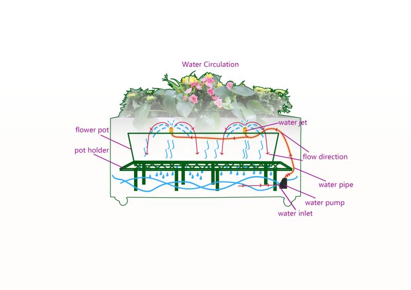 Big Stainless Steel Self Watering Flower Pot with WiFi Control