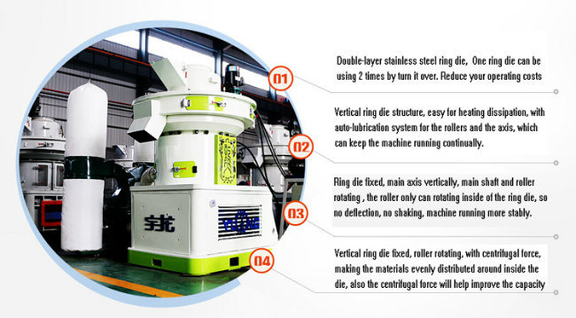 Biomass Wood Sawdust Granulator Machine