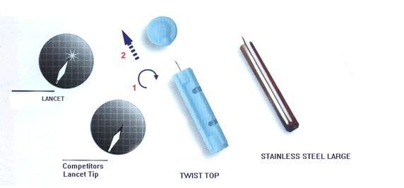 Disposable Sterile Twist Blood Lancet with High Quality (QDMH-006)