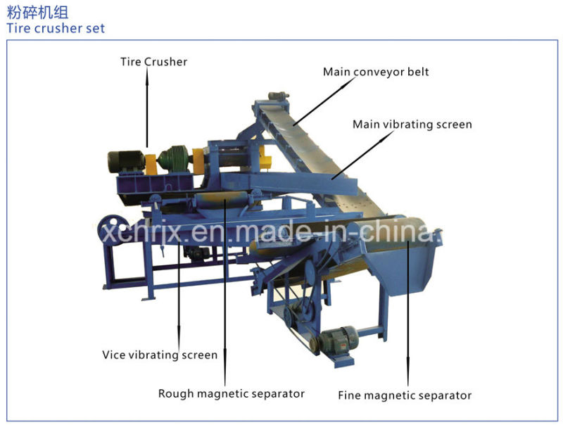 Energy Saving Used Rubber Milling Machine / Rubber Tire Grinding Machine