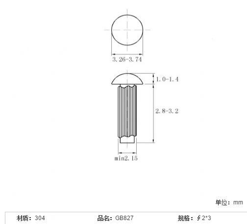 GB827 Stainless Steel Rivets for Name Plate