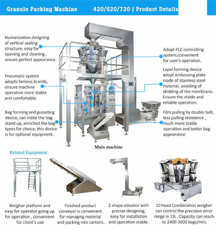 Pistachio, Sugar, Apple Slices Packing Machine (VFFS)