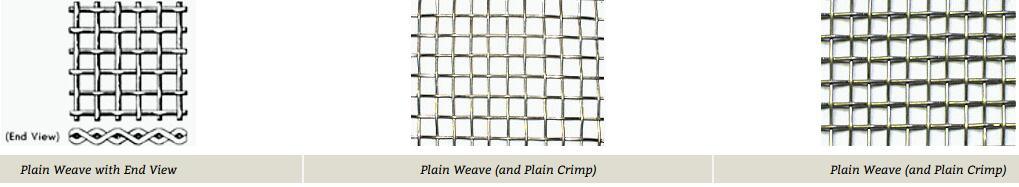 China Premium Plain Weave Galvanized Stainless Steel Crimped Square Wire Mesh