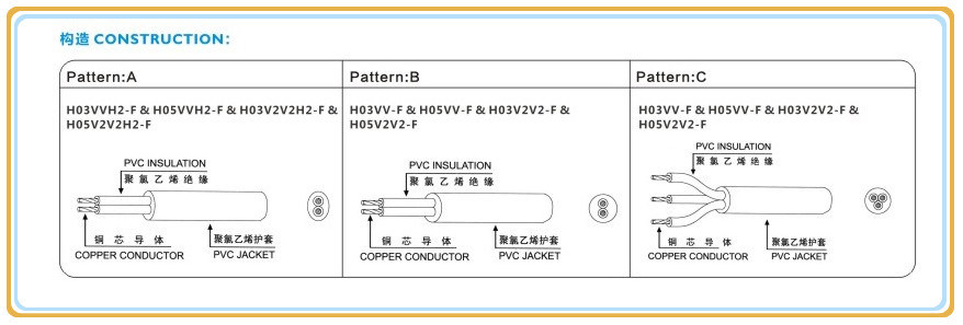 Multinational European Standard Power Cord with Certificate Approved