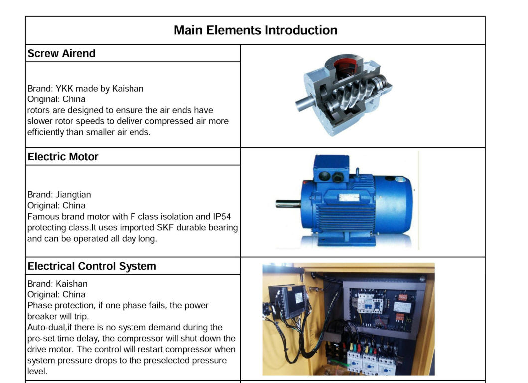 Kaishan LGJY-3.6/6 Electric Portable Screw Compressor with Air Tank