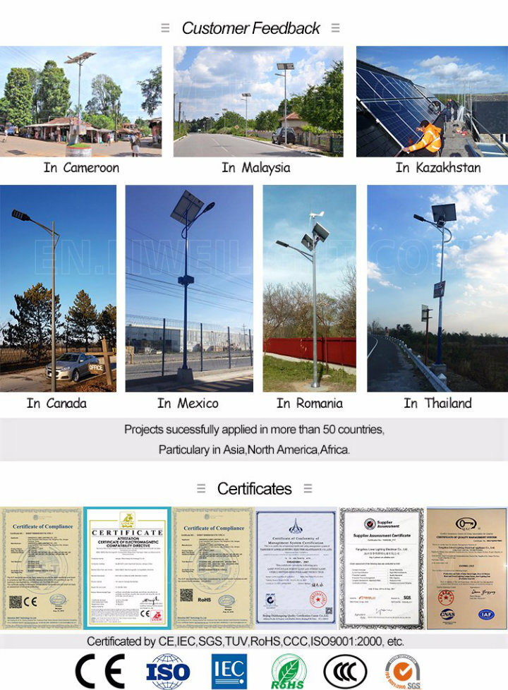 LED Solar Street Light Pole with Outdoor CCTV Camera