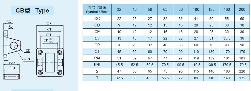 CB-80 ISO 15552 Standard Pneumatic Cylinder Aluminum Accessories