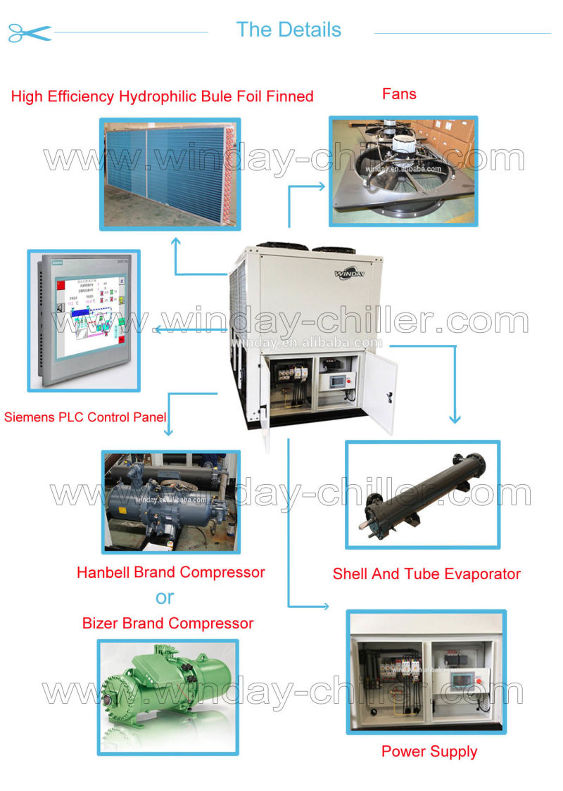 Shopping Mall HVAC High-End Air Cooled Screw Type Industrial Chiller