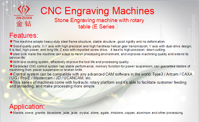 CNC Engraving Machines Stone Engraving Machine CNC Router with Rotary Table E Series