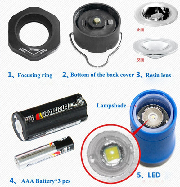 Portable Mini CREE R2 LED Zoomable Flashing Camping Lantern Outdoor LED Tent Light Lamp with 3 Working Modes