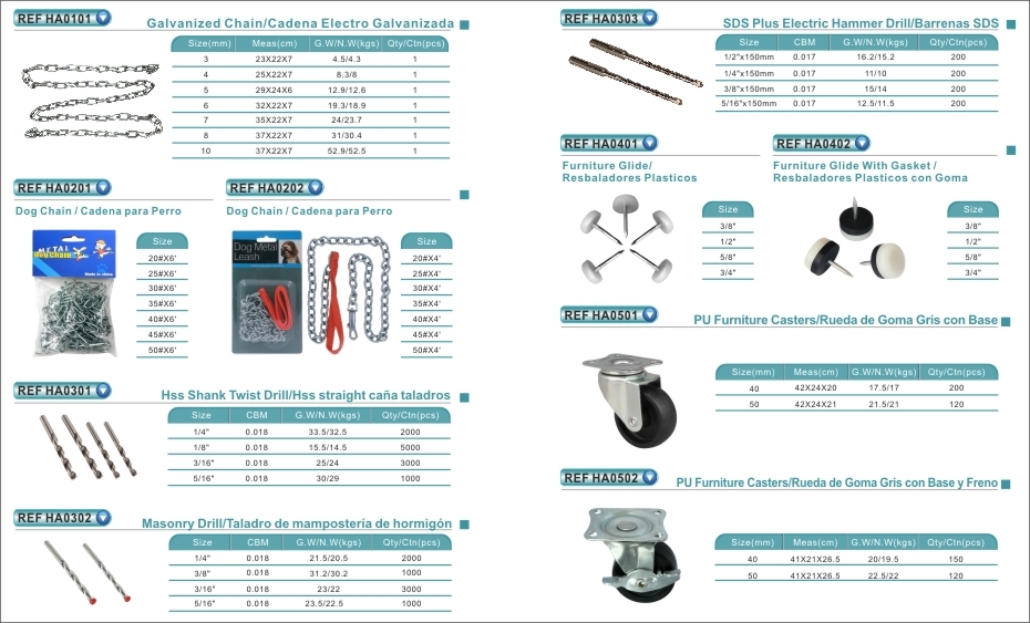 Plate Swivel Rubber Wheel Industrial Caster (HA0701)