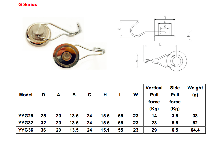 Neodymium Swivel Magnetic Hook Fridge Magnets with Hook