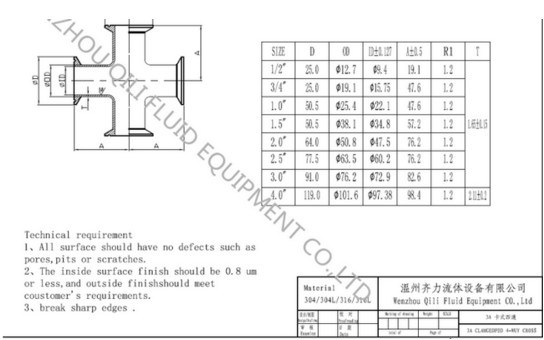 Sanitary Stainless Steel Pipe Fittings Cross