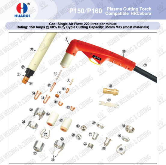 CB150 Plasma Cutting Torch