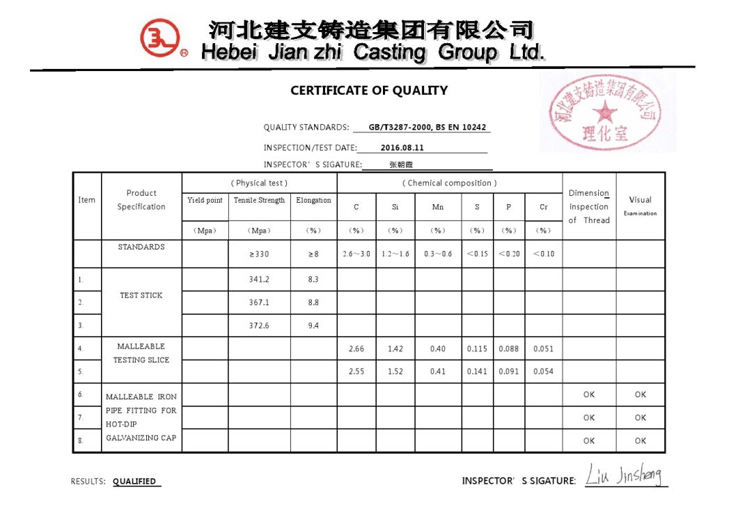 Malleable Iron Pipe Fitting Bends