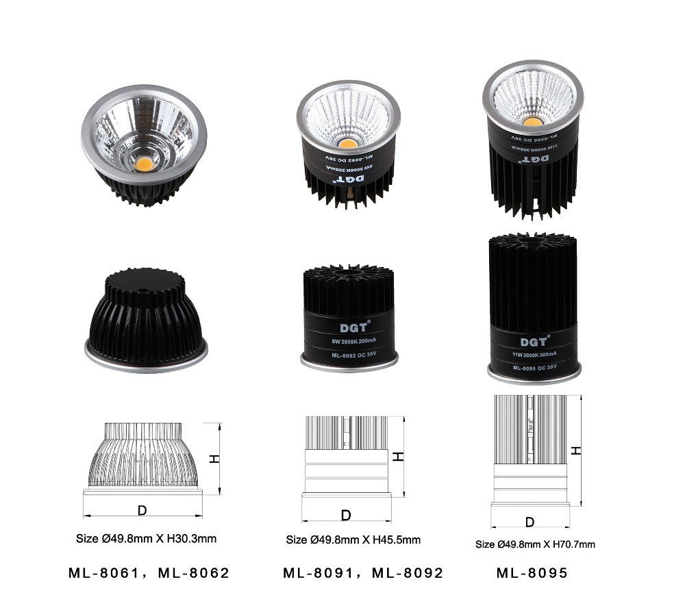 Ce Approved Commericial Using 6W-8W COB MR16 LED Bulb