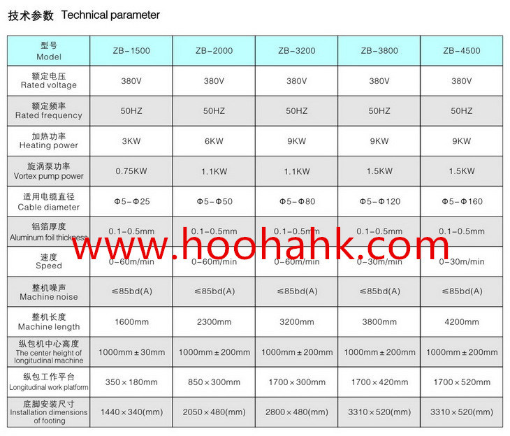 Hooha High Quality Wire Taping Machine