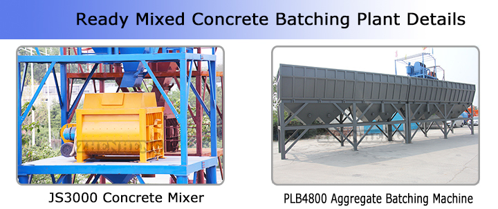 Hot Sale Africa Asia Market for Hzs180 Concrete Batching Plant