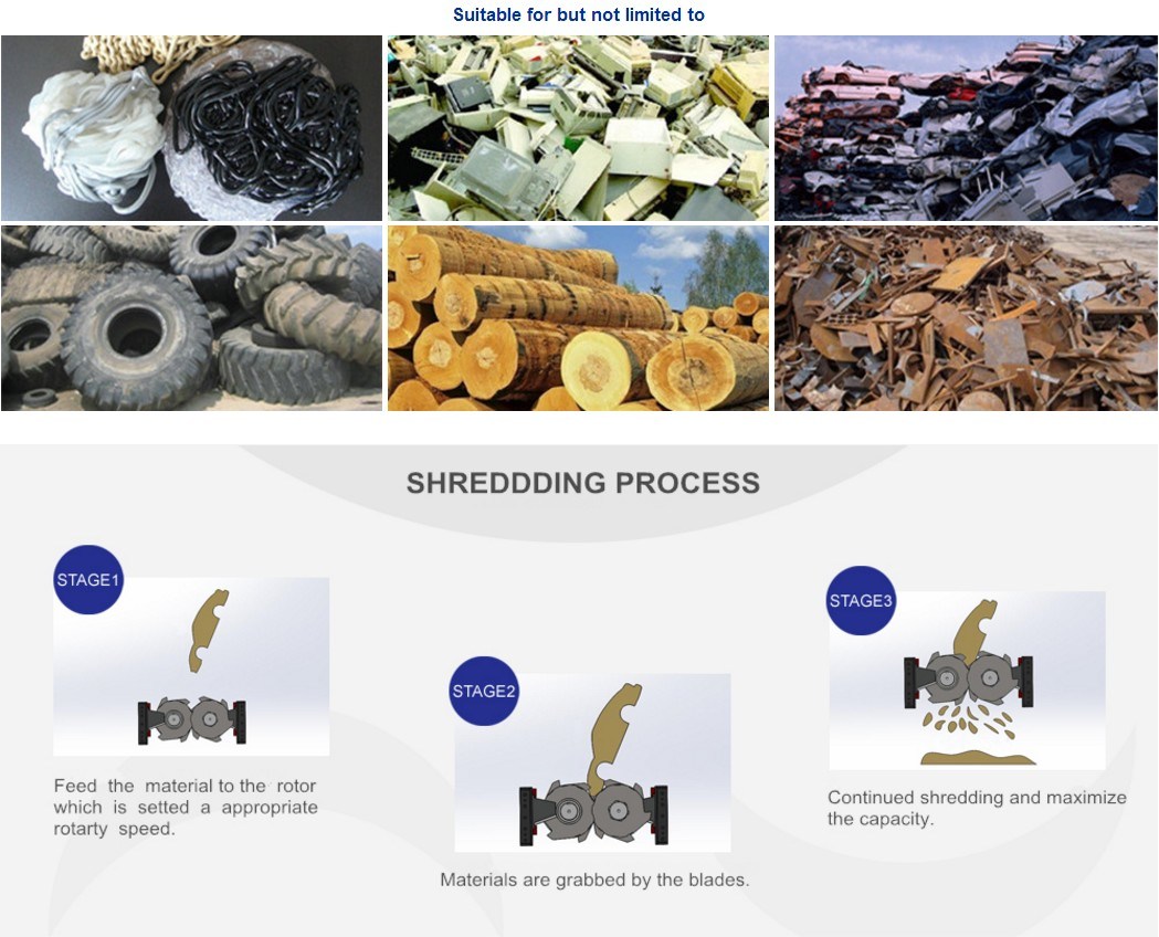 Rubber Shredder/Metal Shredder/Plastic Shredder/Crusher of Recycling Machine/ Gl2140