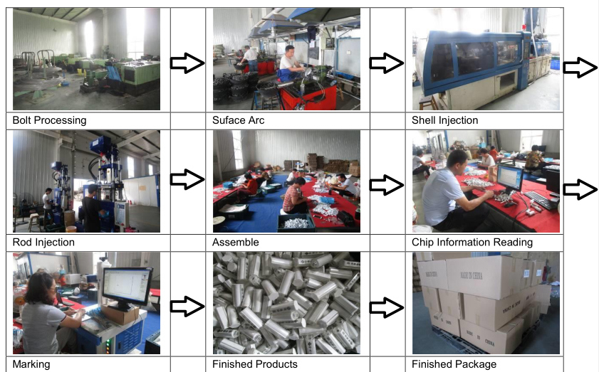 High Quality Screwing up Electric Meter Seal with Printing