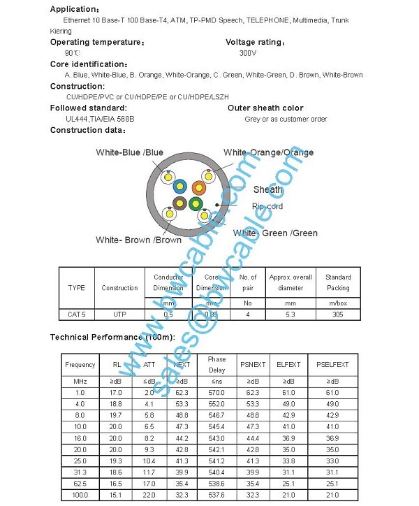 CAT6A F UTP Bulk Cable CAT6A F/FTP Cable CAT6A F/UTP Patch Cable CAT6A Flat Cable CAT6A FTP Cable Price CAT6A FTP Xg Cable CAT6A General Cable CAT6A LAN Cable
