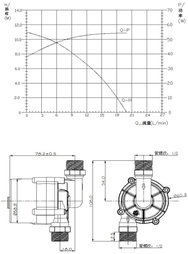 Submersible Mini DC Water Pump for Hot Water Circulation