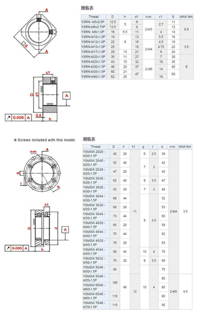 Original Bk30 Ballscrew Fixed End Support Block Bearing