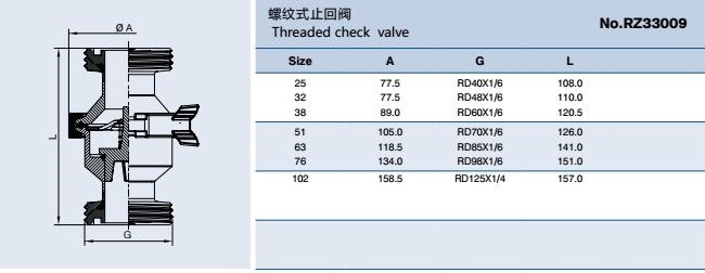 Sanitary Stainless Steel Threaded Check Valve