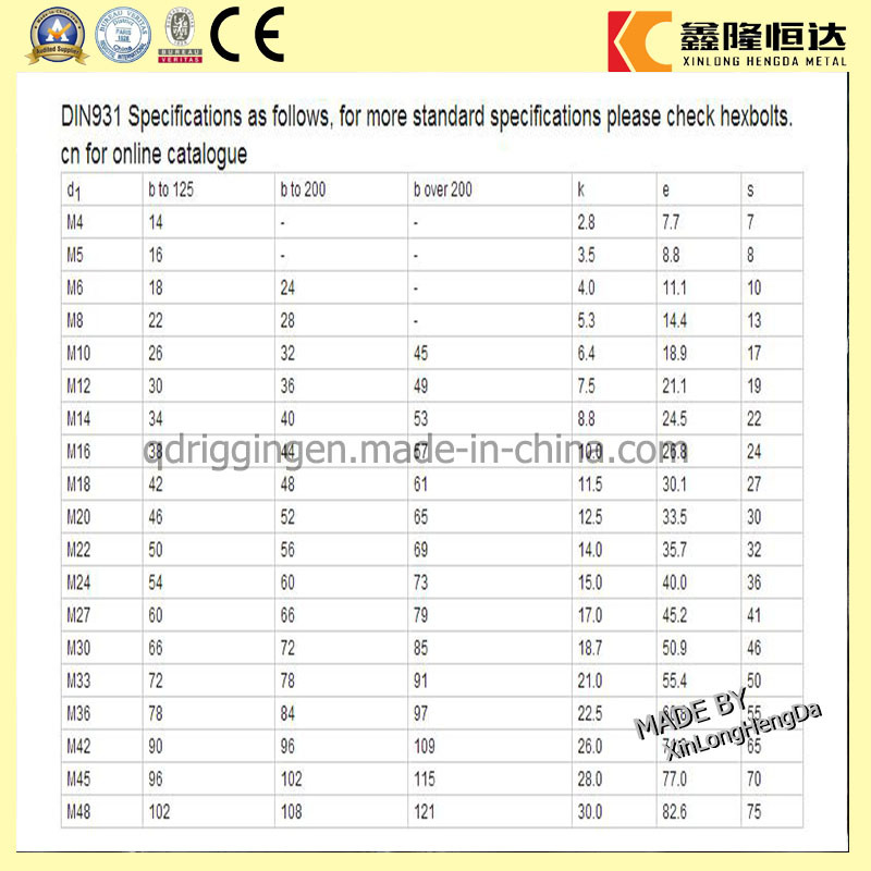 Factory Price Hardware DIN931 Hex Bolt