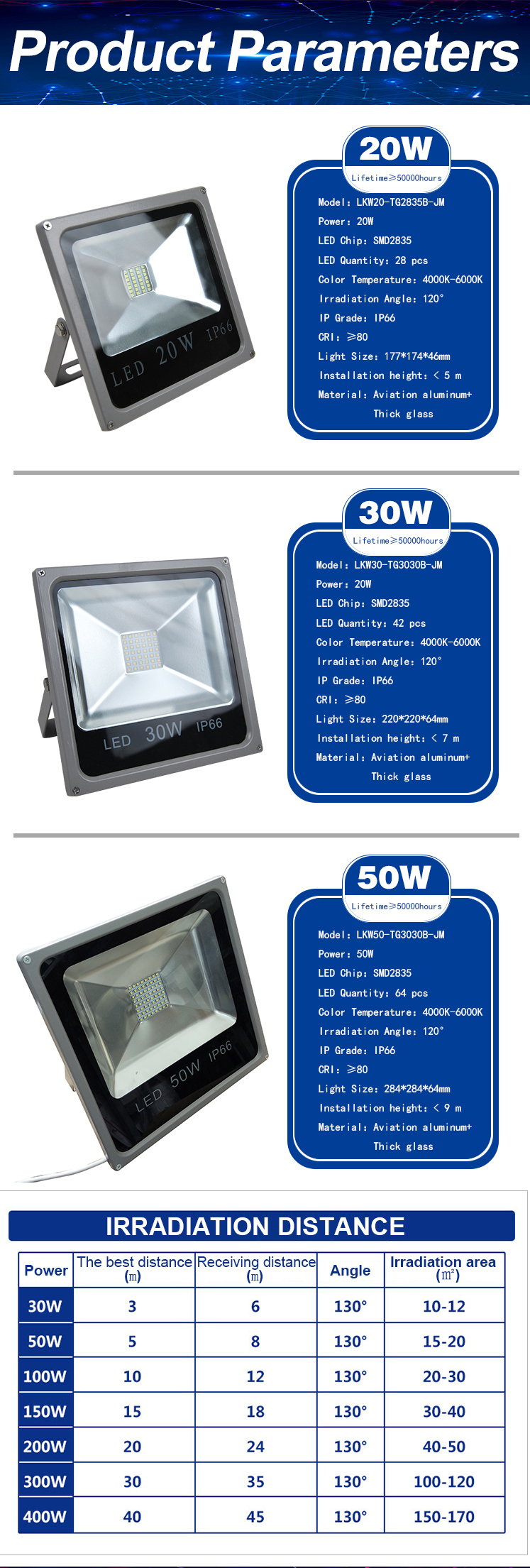 20/30/50W Free Drive Grey Shell LED Flood Light for Cold Storage