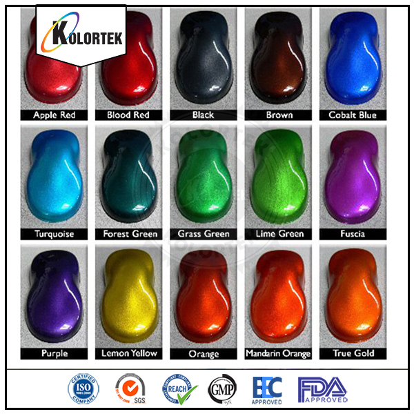 Metallic and Pearlescent Pigments for The Paints