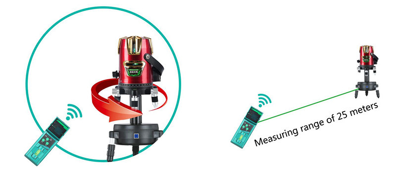 Auto Align Base Set Laser Level Detector Receiver