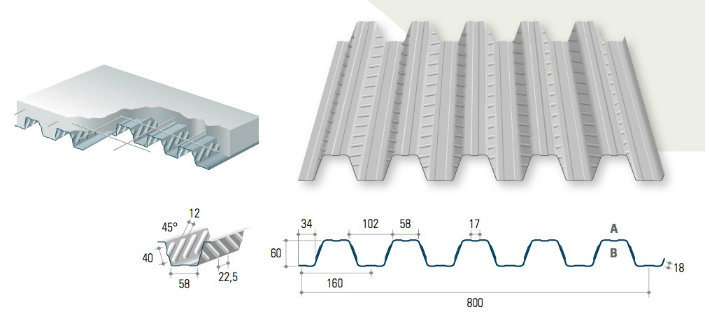 Metal Cold Sheet Floor Deck Roll Forming Machine