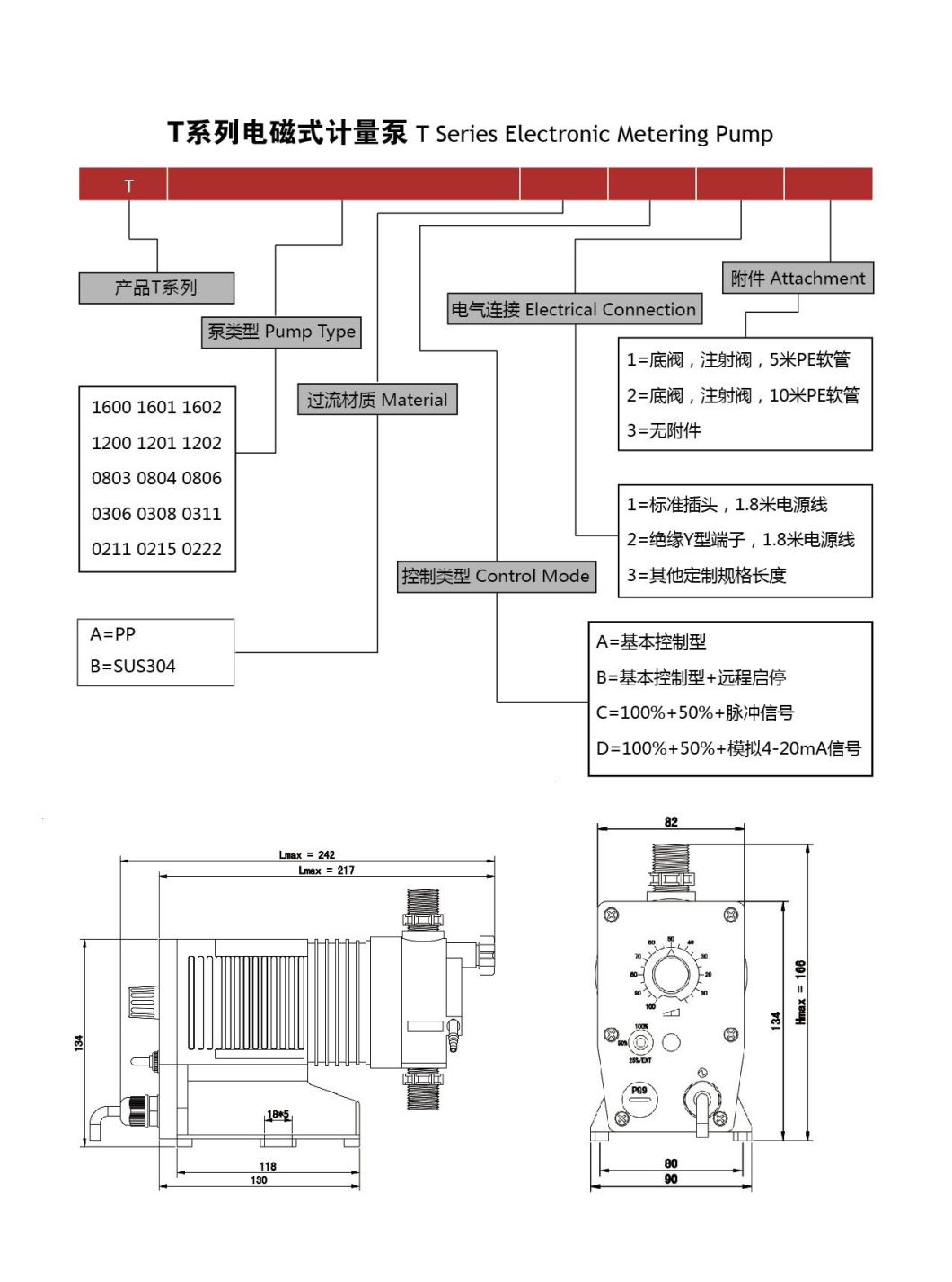 Chemical Dosing Pump Metering Pump T Series